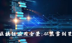 :2020年中国区块链应用全景