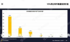 比特币交易所转到钱包：