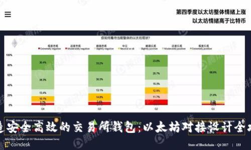 打造安全高效的交易所钱包：以太坊对接设计全攻略