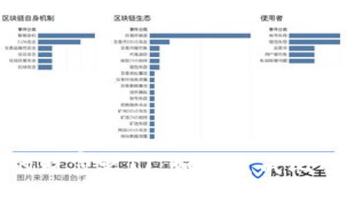 开启你的财富之门：如何生成比特币钱包