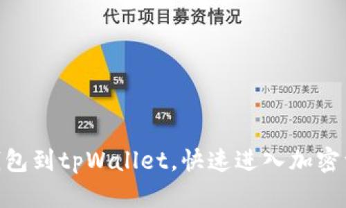 轻松添加USDT钱包到tpWallet，快速进入加密资产管理新时代！