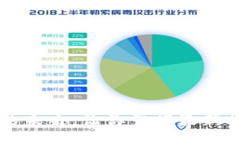 探索加密货币的未来：让你掌握最新排名与投资机会