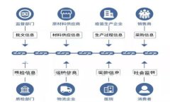 在2023年的加密货币市场中