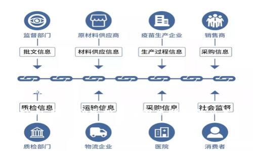 在2023年的加密货币市场中，排名前十的加密货币随着技术的发展和市场的波动不断变化。虽然无法提供实时的数据，但我可以为你提供一些在市场上普遍受到关注的加密货币。以下是截至2023年末，常见的十种主要加密货币（具体排名可能因市场波动而不同）：

1. **比特币（Bitcoin, BTC）**：毫无疑问是加密货币的“黄金标准”，被广泛接受为价值存储和数字货币的首选。
   
2. **以太坊（Ethereum, ETH）**：不仅是一种数字货币，还是去中心化应用（DApps）和智能合约的平台，其生态系统的丰富性吸引了大量开发者。

3. **USDT（Tether）**：作为一种稳定币，USDT被广泛用于加密市场，很多交易者用它来保护资产免受价格波动。

4. **BNB（Binance Coin）**：由全球最大的加密货币交易所之一Binance发行，在交易手续费折扣和生态系统中有广泛应用。

5. **卡尔达诺（Cardano, ADA）**：以可持续性和可扩展性为重点的区块链平台，吸引了许多关注技术发展的投资者。

6. **瑞波币（Ripple, XRP）**：以其快速的交易确认时间和低交易成本而闻名，主要用于银行间的跨境支付。

7. **索拉纳（Solana, SOL）**：以其高吞吐量和低延迟交易能力著称，成为许多去中心化金融（DeFi）项目的基础。

8. **狗狗币（Dogecoin, DOGE）**：起初作为一个玩笑而推出，但因社区支持和社交媒体的热度而迅速崛起。

9. **波卡（Polkadot, DOT）**：旨在连接不同区块链，使它们能够互相通信和共享信息的多链协议。

10. **柴犬币（Shiba Inu, SHIB）**：作为狗狗币的“模仿者”，在社交媒体的推动下，获得了巨大的关注和投资者基础。

这些加密货币在全球金融市场中扮演着越来越重要的角色，而了解它们的背景、功能及其对未来金融系统的潜在影响，将有助于投资者做出明智的决策。

如果你有兴趣了解某一种特定的加密货币，或希望进一步探讨加密货币的某些方面，欢迎提出你的要求！