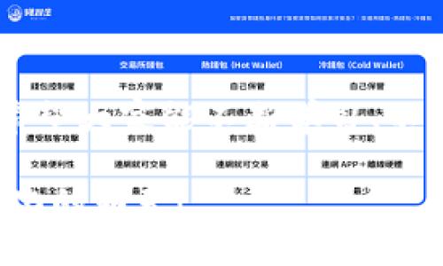 去中心化钱包Matic交易指南：您的数字货币自主之路

去中心化, 钱包, Matic/guanjianci

引言：拥抱去中心化的风潮
在这个信息瞬息万变的时代，传统金融系统的局限性让越来越多的人开始关注去中心化金融（DeFi）和数字货币的独立性。无论是无纸化的购买交易还是高效的资产管理，去中心化钱包都为我们打开了一扇全新的大门。Matic（现称Polygon）作为一个提供高效交易解决方案的平台，它的去中心化钱包为用户提供了更为安全和便捷的交易体验。

去中心化钱包的概念解析
在讨论如何交易之前，首先让我们理解何为“去中心化钱包”。它就像一个隐形的保险箱，存放着您的数字资产，而您唯一的钥匙就是私钥。与传统的中心化钱包不同，去中心化钱包不依赖第三方机构。你拥有完全的控制权，既能保护自己的资产，又能参与交易的真实过程。
想象一下，晨雾中的老桥，承载着人们过河的希望，而这座桥在这里就是去中心化钱包，为数字资产提供了安全的通道。无论是交易、管理还是投资，每一步都由你掌控。

设置您的Matic去中心化钱包
在深入交易之前，我们需要成功设置一个Matic的去中心化钱包。通常来说，操作步骤并不复杂，但这些步骤如同搭建一座宏伟的建筑，细节决定成败。
ol
listrong选择合适的钱包平台：/strong市面上的去中心化钱包如风般多样，常见的包括MetaMask、Trust Wallet等。选择一个友好的用户界面和良好评价的钱包尤为重要。/li
listrong下载与安装：/strong通过官方网站或应用商店下载您选择的钱包。务必确保下载的来源可信，以免掉入网络陷阱。/li
listrong创建新钱包：/strong点击“创建新钱包”，跟随提示设定您的钱包名称和复杂安全密码。一系列随机生成的助记词会给您，与菩提树下的念珠般重要，妥善保管，不可泄露。/li
/ol

向钱包添加Matic资产
在您的去中心化钱包设定好之后，接下来的步骤就是向其中添加Matic资产。想象一下，您在整理自己的书籍，为个人图书馆增添新书，这是充实资产的过程。
ol
listrong从交易所转换：/strong如同在市场中挑选新鲜的果蔬，您可以从Binance、Coinbase等交易所购买Matic，再转至您的去中心化钱包。/li
listrong提取与转入：/strong根据交易所的流程，输入您钱包的地址（如同邮寄信件时需要的地址），进行提取。资金到达您的钱包后，便可安心等待。/li
listrong注意网络费：/strong在转账时会依据网络情况产生一定的手续费，这像是奔赴远方的车费，偶尔会有变动，需以实际为准。/li
/ol

如何进行Matic交易
交易的过程如同在烹饪一道美味佳肴，每一个环节都需要精确把控，以确保最终的口味。不论是为自己创造价值，还是为他人带来便利，交易Matic也是一门艺术。
ol
listrong连接去中心化交易所（DEX）：/strong使用MetaMask等钱包连接如Uniswap、SushiSwap和QuickSwap等去中心化交易平台。像是在古老的集市中寻宝，各类代币琳琅满目，应接不暇。/li
listrong选择交易对：/strong在交易所的界面选取您要交易的代币对，例如Matic和ETH。您就像挑选适合的搭档，形成一种良好的协作。/li
listrong设置交易参数：/strong输入您希望交易的数量及滑点保护参数。这里的滑点保护就如同为您的交易加上保险，避免意外损失。/li
listrong确认交易：/strong检查所有设置无误后，确认交易，并在钱包中确认签名，犹如一位作家在书稿上留下自己的印记。/li
listrong等待交易完成：/strong交易后，待区块链确认，完成后您会收到相应的资产。此时如同等待花朵绽放的过程，尽管过程漫长，但鹤立鸡群的美丽终将到来。/li
/ol

风险管理与安全措施
在这个充满机遇的数字货币世界，风险与机遇始终并存。就像海上航行的船只，确保它稳固的最佳方法是做好风险管理。
ol
listrong维护私钥安全：/strong私钥是您钱包的全钥。就像是您的银行卡密码，绝不能泄露出去。/li
listrong小额交易：/strong对于新手来说，开始时可以选择小额交易，以减少潜在损失的风险。/li
listrong使用硬件钱包：/strong若长时间存储大量数字货币，建议使用硬件钱包（如Ledger、Trezor）作为额外保护。/li
listrong时刻关注市场动态：/strong保持对市场的敏感度，及时调整策略，以应对日常的波动，如同在变幻的潮水中寻找平衡。/li
/ol

结语：掌握去中心化钱包的力量
去中心化钱包赋予每一位用户以主人翁的责任与权利，交易Matic的过程不仅仅是数字资产的交换，更是对经济自由的追求。在这条充满希望与挑战的道路上，希望大家能不断学习、不断成长。正如古老的桥梁跨越河流，我们的去中心化钱包也将帮助我们跨越数字货币世界的辽阔湖海，走向更自由的未来。

无论是在嘈杂的交易所，还是在幽静的个人角落，Matic去中心化钱包的每一次交易都将是我们掌握未来的行动。趁此机会，让我们一起迈出第一步，拥抱去中心化的明天！