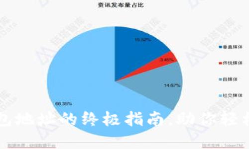 高效创建比特币钱包地址的终极指南，助你轻松进入数字货币世界