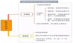 如何轻松导入比特币到新