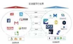 探寻未来：世界区块链技