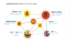 轻松将BTC提取到TPWallet：一