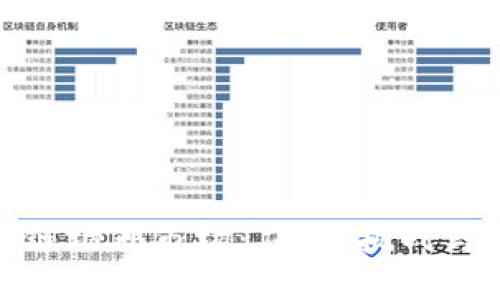 探索区块链场外市场：应用、挑战与未来趋势