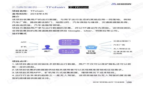 tpWallet：你的数字财富管理助手，让你轻松赚取收益！