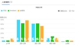 揭秘数字货币钱包的真伪
