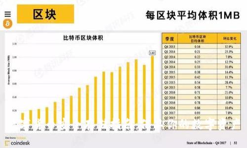 数字货币安全存储指南：保卫你的数字资产