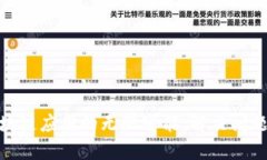 探索区块链应用的无限可
