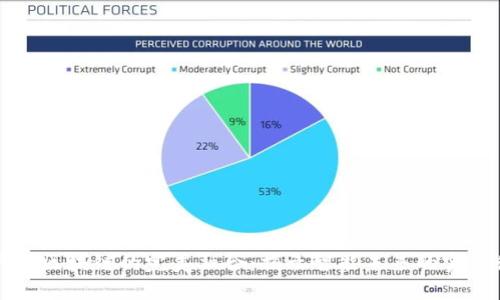 物联网与区块链的完美融合：揭示智能未来的实例和应用