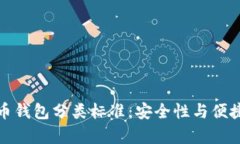 全面解析比特币钱包分类