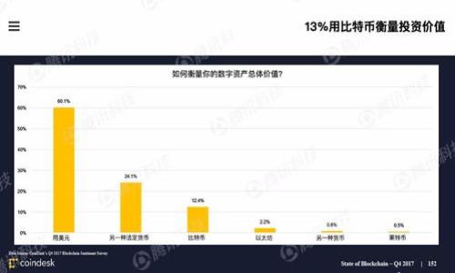 

虚拟币钱包闪退？解决方案助您稳步前行！
