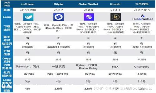 轻松自定义您的tpWallet代币：一步一步教您打造专属数字资产
