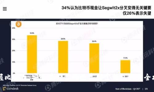 掌握比特币：安全存储你的数字财富钱包账户全攻略