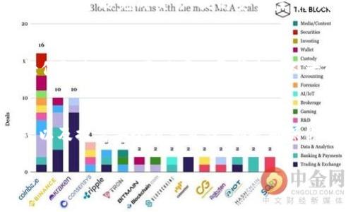 在转账USDT（泰达币）时，了解对方的收款钱包地址是至关重要的。如果你在进行加密货币交易时不确定对方的收款地址，可以采取以下几个步骤来确保你的交易安全无误：

1. 确认对方身份
在进行任何加密货币交易之前，首先要确认对方的身份。确保你与对方有可靠的沟通渠道，例如通过社交媒体、聊天软件或其他方式。在进行交易之前，你可以通过视频通话或语音通话来验证对方的身份，以防止被骗。

2. 索取钱包地址
在确认对方身份后，直接询问对方的USDT钱包地址。不同的钱包应用（如MetaMask、Trust Wallet、Coinbase等）可能会有所不同，因此请确保对方提供的是正确格式的钱包地址。一些平台可能还会要求提供特定的网络类型，如ERC20、TRC20或OMNI等，因此一定要确认这一点。

3. 测试小额转账
在进行大额交易之前，建议先进行小额测试转账。在确保小额转账成功后，可以再进行后续的正常转账。这种方式可以有效避免因为地址错误或网络问题而造成的损失。

4. 使用区块链浏览器
如果你已经收到了对方提供的钱包地址，可以使用区块链浏览器（例如Etherscan、Tronscan等）来验证该地址的存在和状态。输入对方的钱包地址，你可以查看该地址的交易历史、余额等信息，从而确认其是否为有效的接收地址。

5. 保持安全意识
在进行USDT转账时，务必要注意网络安全。尽量避免在公共网络下操作，使用强密码，定期更新你的钱包安全设置，开启双重验证，以防止个人信息泄漏和资金被盗。同时，不要随便将你自己的钱包地址分享给他人，以避免被恶意用户利用。

6. 利用多重签名钱包
若你频繁进行加密货币交易或者操作大额资金，考虑使用多重签名钱包（Multi-Signature Wallet）。这种钱包需要多个密钥才能完成交易，提高安全性，降低个人单点失败风险。

7. 注意诈骗信息
在加密货币交易中，诈骗行为屡见不鲜。例如，骗子可能会伪装成合法的用户，通过各种借口要求你转账。保持警惕，绝不轻信陌生人，必要时可以寻求专业人士的帮助或咨询。

总结
转账USDT的过程中，了解对方的收款钱包地址至关重要。确保对方身份、使用有效的检查工具、保持小额测试转账的习惯，以及提高安全防范意识，都是确保你的交易安全的有效措施。通过这些步骤，可以最大程度地减少在转账过程中可能出现的风险。

在转账时，信息的准确性和交易的安全性对保障资金安全至关重要，因此耐心和细心都是完成加密货币交易的必要素养。
