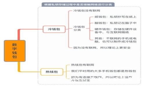 保护你的数字财富：IM Token 钱包的高效备份方法