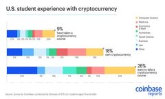解锁数字资产的新时代：使用机器人tpWallet，让财