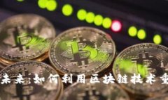 人力资源的未来：如何利