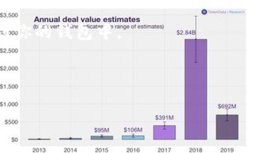 截至我最后的知识更新，在 2023 年 10 月之前，tpWallet 作为一个数字资产钱包，支持多种加密货币，包括狗狗币（Dogecoin）。然而，具体的支持情况可能会根据钱包的更新或政策变化而变化，因此建议你查阅 tpWallet 的官网或官方公告，以获取最新的信息。

如果你想在 tpWallet 中使用狗狗币，可以考虑以下步骤：

1. **下载和安装 tpWallet**：确保你从官方网站或可信的应用商店下载 tpWallet。

2. **创建或导入钱包**：如果你是新用户，按照指引创建一个新的钱包；如果已有钱包，按照步骤导入你的私钥或助记词。

3. **查看支持的币种**：在钱包的界面中，查看支持的币种列表，确认狗狗币是否在其中。

4. **充值或转账狗狗币**：如果你找到了狗狗币，你可以通过购买、交易所转入或其他用户转账的方式将狗狗币充值到你的钱包中。

5. **安全存储**：确保定期备份你的钱包，妥善保管助记词和私钥，以确保你的资产安全。

总之，最好通过官方途径确认实时的币种支持情况，并根据自己的需求合理使用。