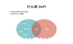 解锁未来：区块链如何重