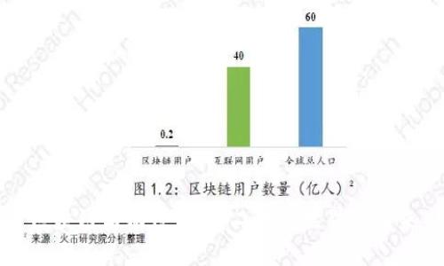 区块链与动漫：重塑二次元世界的未来