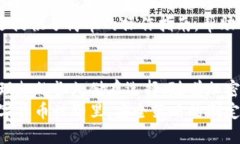 比特币钱包可以分为几种
