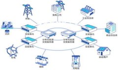 jiaotit创建以太坊钱包的终