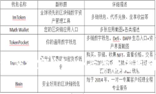 轻松找回您的数字钱包：一步步教您取回虚拟资产