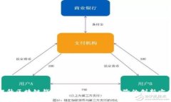 提升区块链钱包安全性与