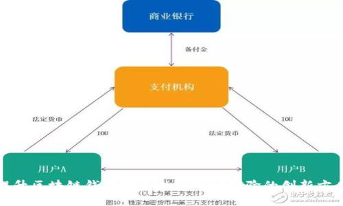 提升区块链钱包安全性与用户体验的创新方案