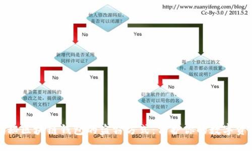 揭秘区块链钱包的盗窃方式：保护你的数字资产