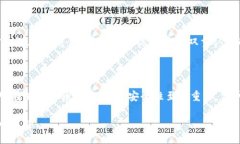 将币转入钱包的过程可以