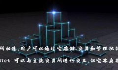 tpWallet 是一个去中心化钱