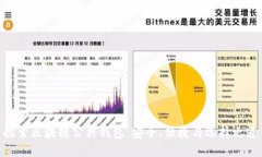 探索区块链公共钱包：安