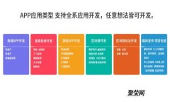 探寻最安全的数字资产钱