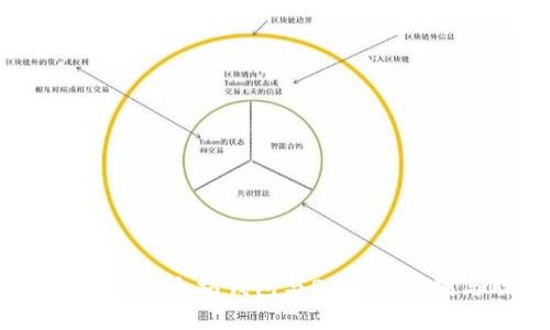 深入探索：以太坊钱包与DApp的区别与联系