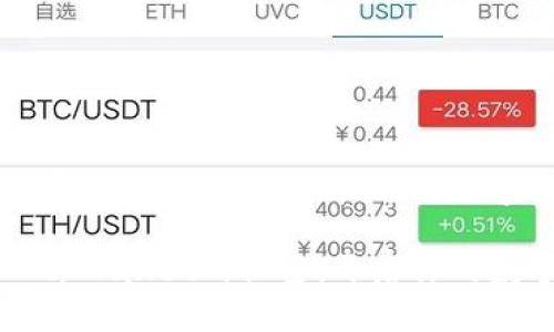 小狐钱包如何顺利导入tpWallet，轻松进行数字货币管理

掌握小狐钱包导入tpWallet的秘密，开启你的数字资产管理新篇章