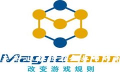 思考一个优质的  重塑商业