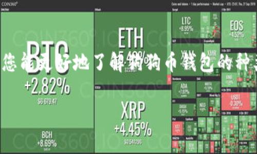 狗狗币（Dogecoin）是一种加密货币，通常用于小额支付和赠送打赏。如果您想找到狗狗币钱包，以下是一些常用的选择以及如何获取和使用它们的信息。

1. 选择合适的钱包类型
在选择狗狗币钱包之前，您需要了解不同类型的钱包。根据安全性和便捷性，狗狗币钱包大致可以分为以下几类：
ul
    listrong热钱包：/strong热钱包是指在线钱包，可以通过手机应用或桌面应用程序访问，适合频繁交易的用户。/li
    listrong冷钱包：/strong冷钱包是离线的钱包，安全性更高，适合长期保存狗狗币，通常包括硬件钱包和纸质钱包。/li
    listrong交易所钱包：/strong许多用户选择将狗狗币存放在交易所中，这是最方便的方式，但长期存放不如冷钱包安全。/li
/ul

2. 热钱包推荐
如果您需要一个方便快捷、适合日常交易的热钱包，可以考虑以下几种：
ul
    listrongDogecoin官方钱包：/strong这是狗狗币的官方客户端，支持Windows、Mac和Linux操作系统，可以安全存储狗狗币，并进行交易。/li
    listrongExodus钱包：/strong这是一个多币种钱包，界面友好，支持狗狗币，同时具有交易功能，非常适合新手用来管理不同类型的加密货币。/li
    listrongTrust Wallet：/strong这是一个移动端钱包，支持多种加密货币，包括狗狗币，功能齐全，适合随时随地的使用。/li
/ul

3. 冷钱包推荐
如果您希望长期安全地存储狗狗币，冷钱包是一个明智的选择。以下是一些值得关注的冷钱包：
ul
    listrongTrezor：/strong这是一款知名的硬件钱包，支持多种加密货币，包括狗狗币。其强大的安全性使其成为加密投资者的热门选择。/li
    listrongLedger Nano S/X：/strong这两款硬件钱包都支持狗狗币，并且提供了保护您的资产所需的高安全性。/li
    listrong纸钱包：/strong将狗狗币的私钥和公钥生成到纸上，属于冷存储的一种，适合长期不打算使用的用户，但请妥善保管，防止遗失或损坏。/li
/ul

4. 如何获取狗狗币钱包
获取狗狗币钱包相对简单，以下是一些步骤：
ol
    li选择一个钱包类型，访问其官方网站，下载相应的软件或应用。/li
    li根据提供的指引，创建一个新钱包，通常这会包括设置密码和备份种子短语（记得保管好这个短语，它是恢复钱包的关键）。/li
    li一旦钱包创建成功，您就可以使用该钱包的地址进行狗狗币的接收和发送。/li
/ol

5. 钱包地址的使用
钱包生成后，您将得到一个狗狗币地址，这个地址用于接收狗狗币。在进行转账时，请务必确认地址无误，因为一旦转账完成，这笔资金将无法找回。

6. 保护您的钱包安全
安全存储加密货币至关重要，以下是一些保护钱包的建议：
ul
    li使用强密码，避免使用与个人信息相关的简单密码。/li
    li定期备份钱包，确保在设备丢失或损坏时能恢复资产。/li
    li不要分享私钥或种子短语，保护这些信息的安全性是确保资产安全的关键。/li
    li使用双重身份验证（2FA），如果您的钱包支持此功能，一定要开启，这是保护账户安全的有效措施。/li
/ul

7. 交易狗狗币的基本流程
了解如何使用狗狗币钱包进行交易也是非常重要的。以下是一个基本流程：
ol
    li打开您的狗狗币钱包，登录您的账户。/li
    li选择“发送”或“接收”选项，根据需要输入金额和收款方的狗狗币地址。/li
    li确认交易信息，确保地址和金额无误，然后提交交易。/li
    li耐心等待交易被区块链确认，您可以通过区块链浏览器查看交易状态。/li
/ol

8. 为什么选择狗狗币
狗狗币最初是作为一种玩笑而创建的，但它已经逐渐获得了广泛的接受。对于许多人来说，狗狗币带来了几种优势：
ul
    listrong社区支持：/strong狗狗币背后有一个活跃的社区，很多人致力于推动其应用和普及。/li
    listrong交易成本低：/strong与其他加密货币相比，狗狗币的交易成本通常较低，使得它适合用于小额交易。/li
    listrong用于小费和打赏：/strong许多在线平台允许用户通过狗狗币进行小费支付，这激励了用户间的互动。/li
/ul

9. 结语
无论您是刚接触狗狗币的新手，还是有一定经验的投资者，选择合适的钱包型号及保护您的资产都是至关重要的。希望通过本文的介绍，您能更好地了解狗狗币钱包的种类、使用方法以及如何安全保护您的数字资产。在这个瞬息万变的加密货币世界中，时刻关注自己的钱包安全，做好准备迎接未来的挑战。

通过这样细致而具体的描述，读者能够更好地理解和使用狗狗币钱包，同时也提供了多样化的语言表达，使内容更加引人入胜。