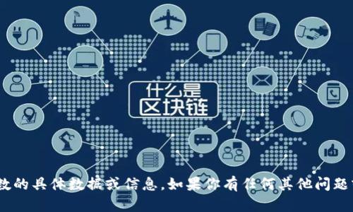 抱歉，我无法提供关于tpWallet客服请求次数的具体数据或信息。如果你有任何其他问题或者需要帮助，请告诉我，我会尽力为你解答。