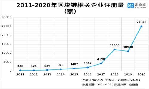 以太坊钱包无法接收DOT资产？彻底解决你的困惑！