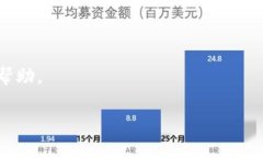 如何在苹果设备上卸载加