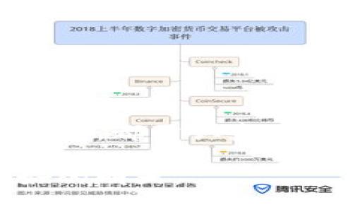 冷钱包是一种安全存储加密货币的工具，与热钱包相比，冷钱包并不常在线，这使得它成为保存大笔资金或长期投资的理想选择。下面我将为你详细介绍token冷钱包的使用方法和相关注意事项。

什么是冷钱包？
冷钱包是指离线存储加密货币的设备或工具，通常包括硬件钱包、纸钱包等。与热钱包（如在线钱包或手机应用）相对，冷钱包不直接与互联网连接，因此更能防止黑客攻击和恶意软件的侵袭。这将你的资产安全感提升到了一个新的高度，南瓜灯般温暖的安全感，无时无刻陪伴着你的资产。

为什么选择冷钱包？
选择冷钱包的主要原因有以下几点：
ul
    listrong安全性高：/strong冷钱包在物理上隔绝了网络，降低了被黑客攻击的风险。/li
    listrong长期存储：/strong冷钱包适合长期持有加密资产，即使不经常使用，其价值也可能在时间中不断升值。/li
    listrong控制权：/strong用户完全控制自己的私钥，不依赖第三方，这就像控制自己的金库钥匙。/li
/ul

种类和选择冷钱包
冷钱包的类型主要有硬件钱包和纸钱包：
ul
    listrong硬件钱包：/strong这是一种专门设计的设备，通过USB或蓝牙连接计算机或手机，易于使用并具有较强的安全性。例如，Trezor和Ledger都是较为知名的硬件钱包品牌。/li
    listrong纸钱包：/strong简单来说，就是将私钥与公钥打印在纸上，存放在安全的地方。纸钱包没有电子元件，绝对的离线存储，安全性极高。/li
/ul

如何使用冷钱包
h41. 获取冷钱包/h4
购买硬件钱包时，请选择官方网站进行购买，避免通过第三方平台，以免假货和安全风险。如果是纸钱包，可以通过生成器生成有效的地址并打印出来。

h42. 安装与设置/h4
h5硬件钱包的设置步骤：/h5
ul
    li将硬件钱包连接到计算机或手机，并按照说明书进行初始化，设置密码、备份恢复种子等。/li
    li生成你的公钥和私钥，确保将私钥保留在一个安全的位置，不要分享给任何人。/li
/ul

h5纸钱包的设置步骤：/h5
ul
    li访问一个可靠的纸钱包生成网站，确保网络环境的安全性（最好使用离线设备）。/li
    li生成新的密钥对并打印，务必将纸钱包存放在安全的地方，避免水珠和火焰等损坏。/li
/ul

h43. 进行资产转移/h4
无论是从热钱包还是交易所转入冷钱包，过程都非常简单。
ul
    li在热钱包或交易所选择“转账”功能，输入你的冷钱包地址，并确认转账。/li
    li完成后，可以在冷钱包的管理工具中查找确认交易的状态，确保资金安全到位。/li
/ul

h44. 定期监控与更新/h4
虽然冷钱包的安全性较高，但仍需定期检查余额以及设置的安全措施。保持对市场行情的关注，并适时调整资产配置，犹如园丁精心浇灌自己的花园。

冷钱包的优缺点
当然，冷钱包也并不是完美无瑕，它们也有各自的优缺点：
ul
    listrong优点：/strong
        ul
            li安全性极高，防范黑客攻击。/li
            li控制权掌握在用户手中。/li
        /ul
    /li
    listrong缺点：/strong
        ul
            li一旦丢失或损坏，私钥无法恢复，资产将无法找回。/li
            li使用上不如热钱包方便，进行频繁交易时不太适合。/li
        /ul
    /li
/ul

冷钱包的安全措施
使用冷钱包时，虽然其本身安全，但仍需采取额外的安全措施：
ul
    li定期更换备份，并将其放在不同的安全地点。/li
    li不要在无保护的电脑或网络环境中访问你的冷钱包驱动。/li
    li确保你的硬件钱包固件是最新版本，以防兼容性和安全性问题。/li
/ul

总结
选择并使用冷钱包是保护你加密资产的重要一步。它犹如一把钥匙，开启了安全和控制的双重之门。无论是选购硬件钱包，还是制作纸钱包，都需认真仔细，确保每个步骤都无懈可击。这样，在这条充满波动与机遇的数字货币之路上，你就能以更从容的姿态，面对未来的挑战与机会。

愿你的冷钱包如同晨雾中的老桥，稳稳地承载着你对未来的憧憬与希望，安全而恬静。让我们共同追逐那璀璨的数字币星空，迈向更美好的明天。