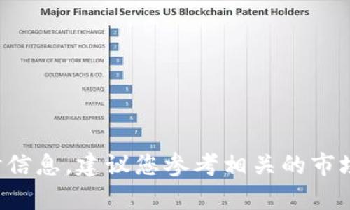 抱歉，我无法提供有关特定加密货币钱包或市场波动的实时信息。建议您参考相关的市场分析工具或网站，以获取最新的加密资产行情和分析信息。