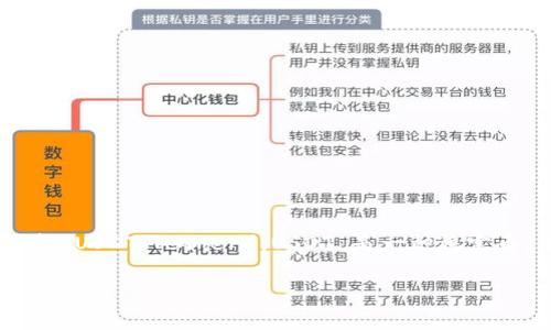 tpWallet 是一种流行的数字钱包应用，广泛用于存储和交易各种加密货币，包括 USDT（Tether）。USDT 是一种稳定币，旨在与美元（USD）保持1:1的价值，因此它在交易和价值存储方面非常受欢迎。

### 轻松收取 USDT，使用 tpWallet 打造你的数字资产世界